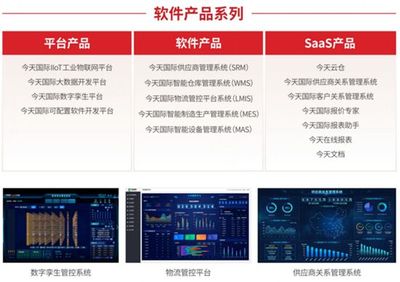 今天国际两家全资子公司成功入选工信部国家级专精特新“小巨人”企业名单